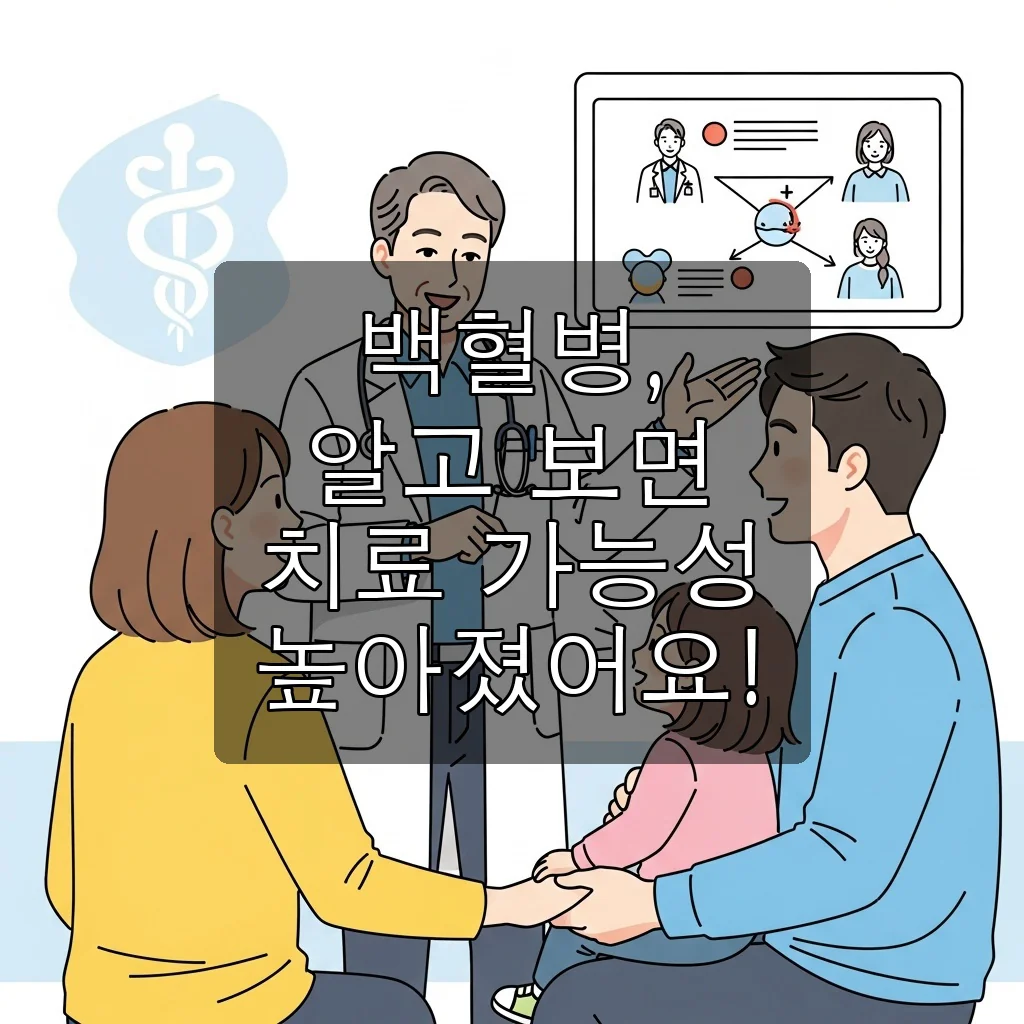 2025년 백혈병, 더 이상 두려운 질병이 아니에요! 최신 치료법과 희망적인 변화